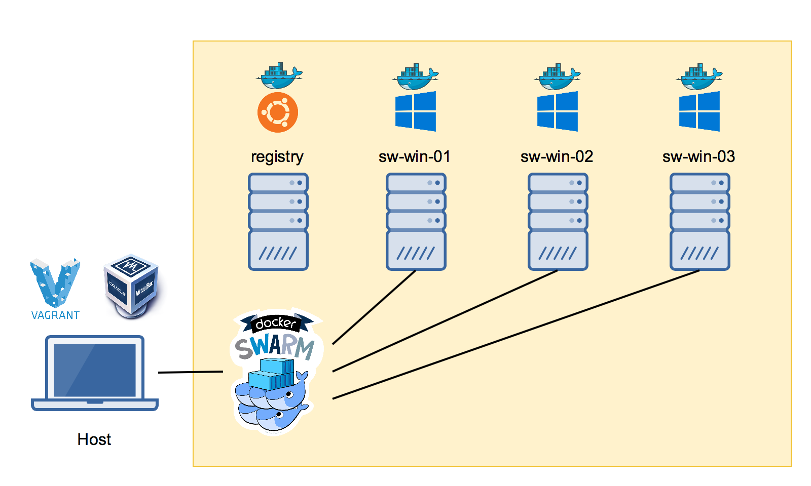 windows-docker-run