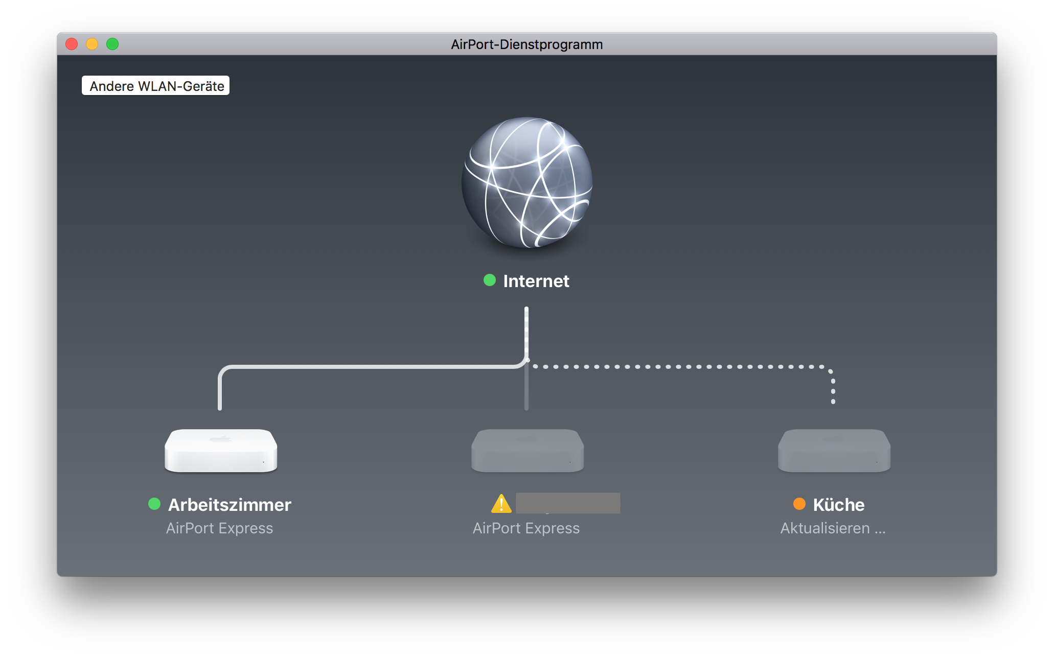 AirPort devices unreachable